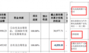 业绩亏损之际，恩捷股份拟收购上游设备商解困