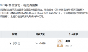 涉嫌内幕交易等被立案 贵州百灵董事长姜伟连夜发全员信：恳请员工“坚守岗位”！