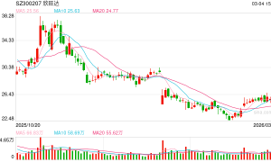 欣旺达子公司诉讼案引关注：动力电池质量争议仍待司法厘清 索赔金额并非事实认定