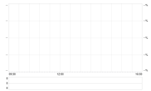 东方甄选四名核心主播离职，加速转向自营产品与矩阵化运营