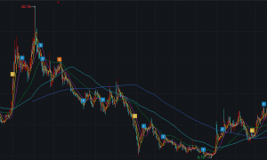 格灵深瞳大合同到期后或将青黄不接 切入军工领域成效寥寥 遭核心技术人员与股东“用脚投票”