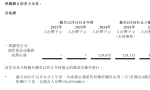 拓璞数控港股IPO：净利润与现金流倒挂 三年半银行贷款激增近33倍 联营公司为最大客户 关联交易是否公允？
